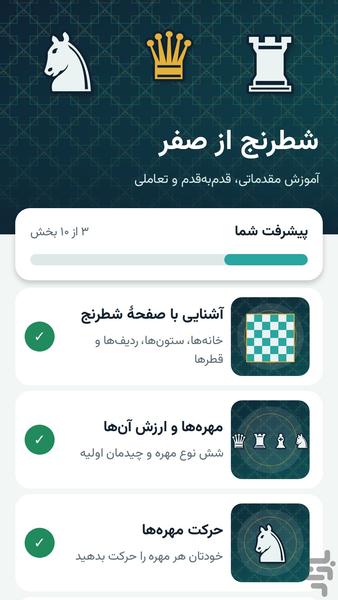 آموزش شطرنج - عکس برنامه موبایلی اندروید