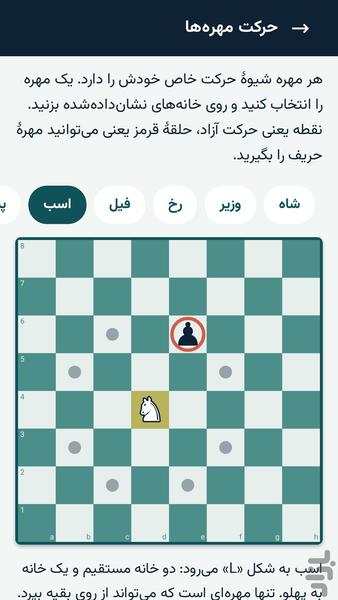 آموزش شطرنج - عکس برنامه موبایلی اندروید