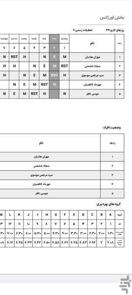 شیفتامون | ابزار مدیریت شیفت - عکس برنامه موبایلی اندروید