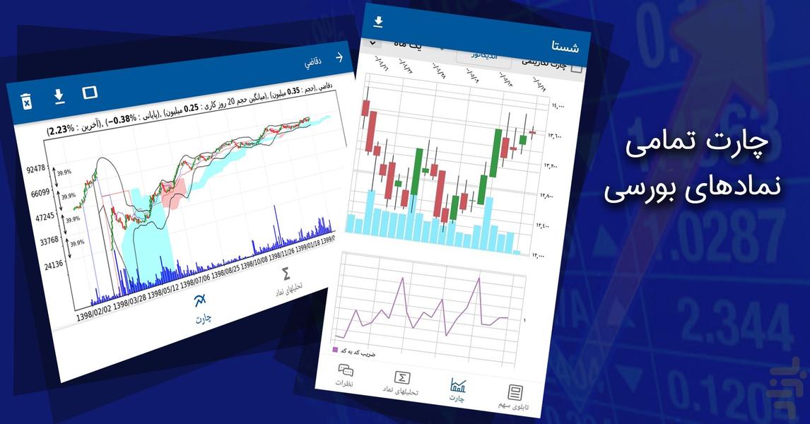 Oghabe Bourse - عکس برنامه موبایلی اندروید