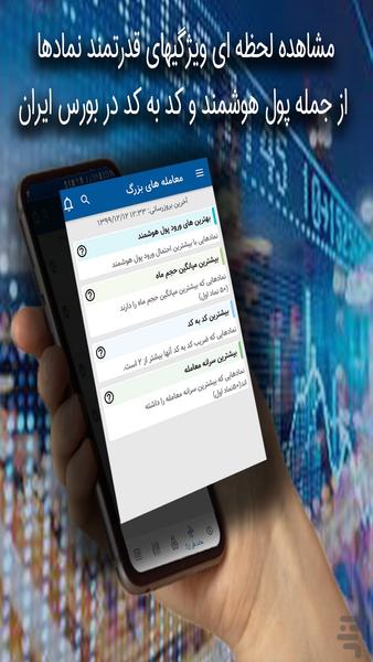 Oghabe Bourse - Image screenshot of android app