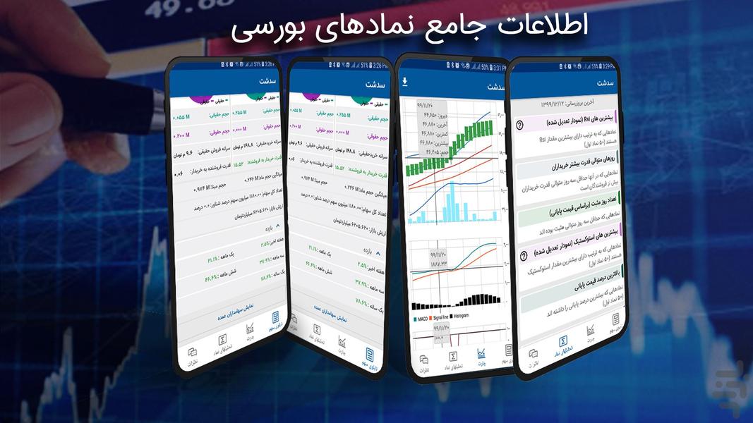 عقاب بورس - عکس برنامه موبایلی اندروید