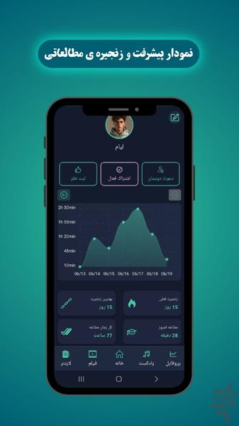 ‏شوکا - آموزش زبان انگلیسی - Image screenshot of android app