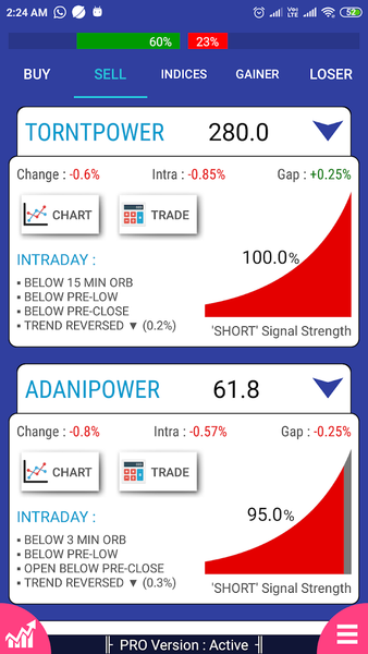 Stock Screener Intraday Signal - Image screenshot of android app