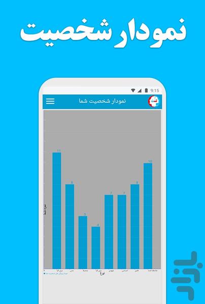 تست شخصیت - زوج و شغل مناسب شما - عکس برنامه موبایلی اندروید