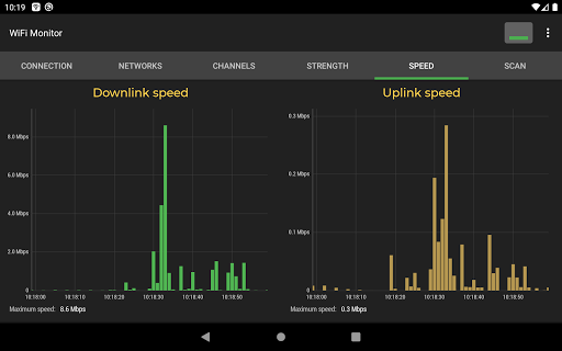 WiFi Monitor: network analyzer - عکس برنامه موبایلی اندروید