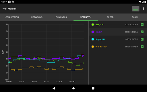 WiFi Monitor: network analyzer - عکس برنامه موبایلی اندروید