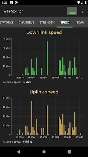 WiFi Monitor: network analyzer - عکس برنامه موبایلی اندروید