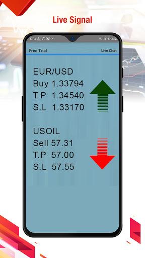 Forex Signals - Forex Strategy - Image screenshot of android app