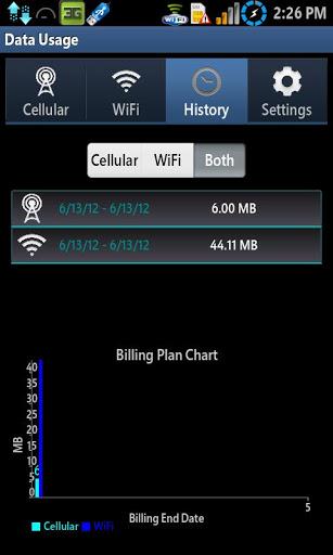 Data Usage - عکس برنامه موبایلی اندروید