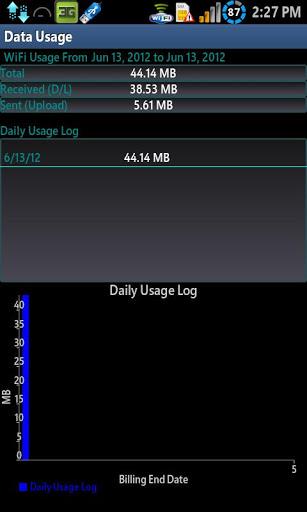 Data Usage - عکس برنامه موبایلی اندروید