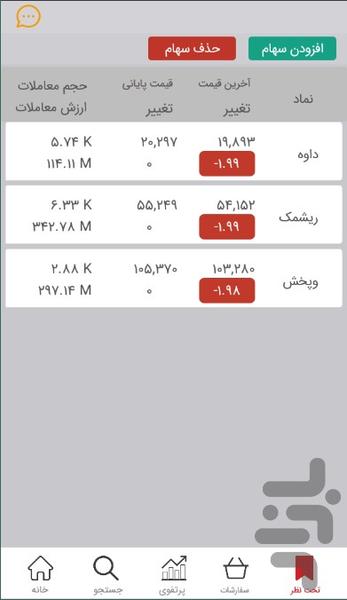 بورس باز (شبیه ساز بورس) - عکس برنامه موبایلی اندروید