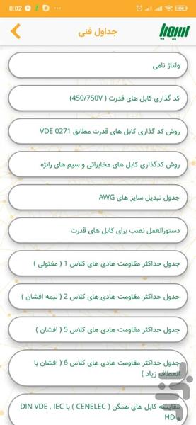 سیم و کابل سیمیا - عکس برنامه موبایلی اندروید