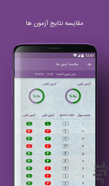 Literature University Entrance Exam - Image screenshot of android app