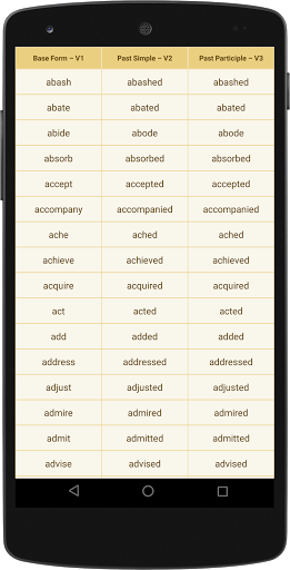 Past Present Future Tense Verb - عکس برنامه موبایلی اندروید