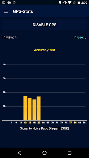 GPS-Status Data: Signal,Radars - Image screenshot of android app