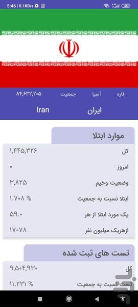 جهان سنج - عکس برنامه موبایلی اندروید