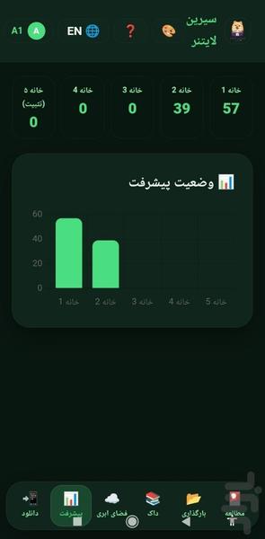 سیرین لایتنر - عکس برنامه موبایلی اندروید