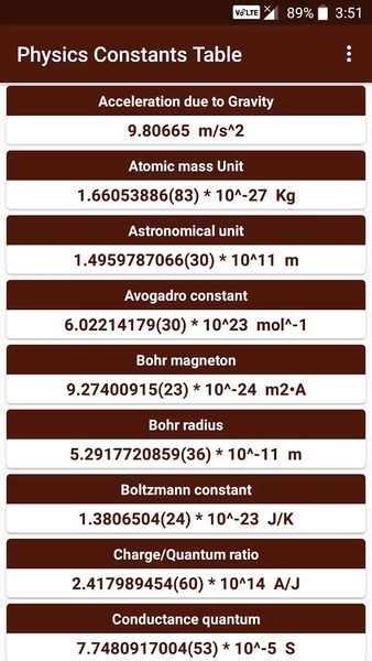 Physics Constants Table - Image screenshot of android app