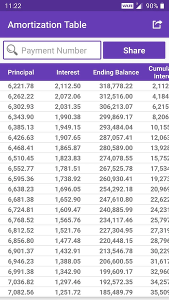 Loan Calculator - Image screenshot of android app