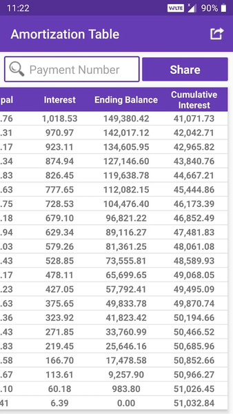 Loan Calculator - Image screenshot of android app