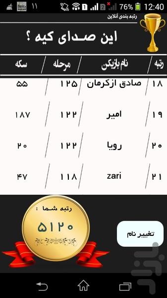 این صدای کیه؟؟(حدس شخصیت) - Gameplay image of android game