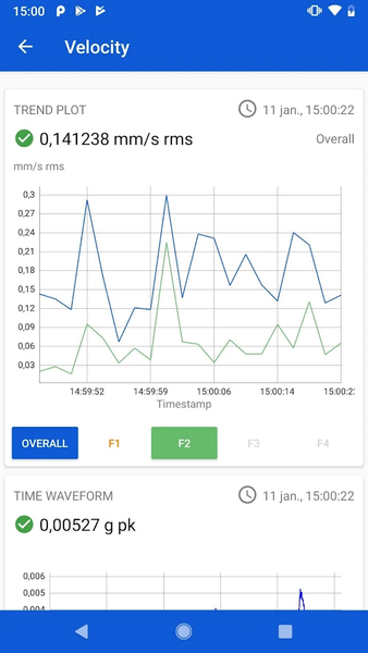 SKF Multilog IMx Manager - عکس برنامه موبایلی اندروید