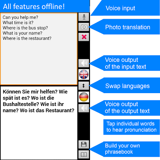 Offline Translator: German - Image screenshot of android app