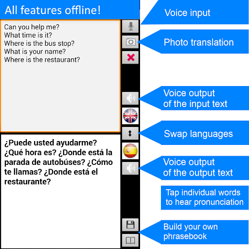 Offline Translator: Spanish-En - Image screenshot of android app