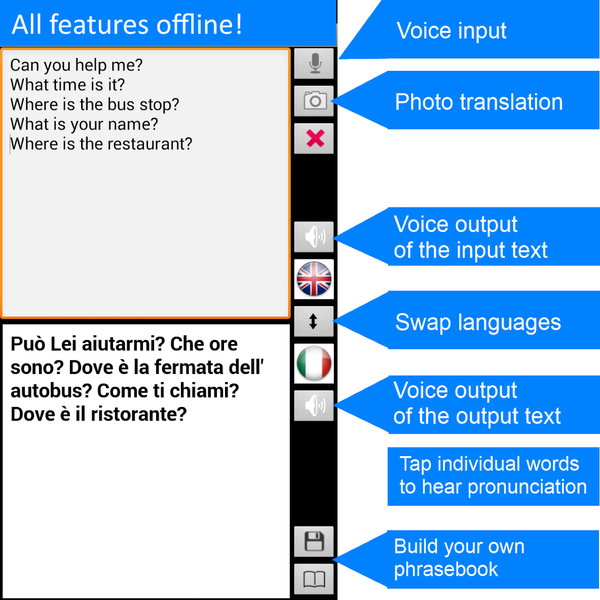 Offline Translator: Italian-En - Image screenshot of android app