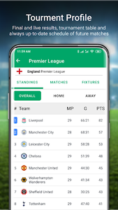 Fscores mobile cheap