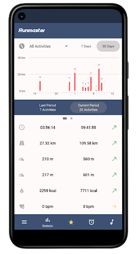 Runmaster - Running & Jogging - عکس برنامه موبایلی اندروید