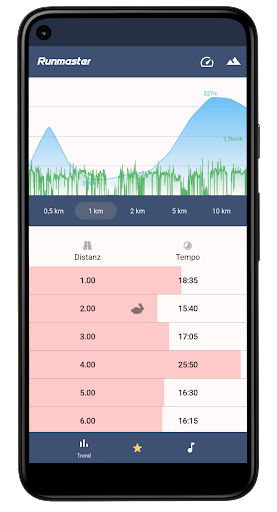 Runmaster - Running & Jogging - عکس برنامه موبایلی اندروید