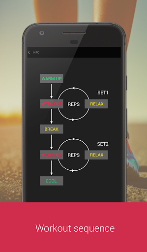 Tabata Interval HIIT Timer - عکس برنامه موبایلی اندروید