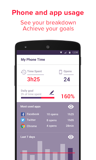 My Phone Time - App usage tracking - Focus enabler - Image screenshot of android app