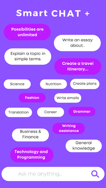 Smart Writer: AI Writer - عکس برنامه موبایلی اندروید