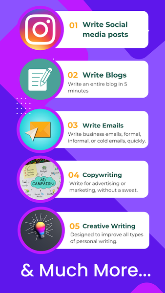 Smart Writer: AI Writer - عکس برنامه موبایلی اندروید