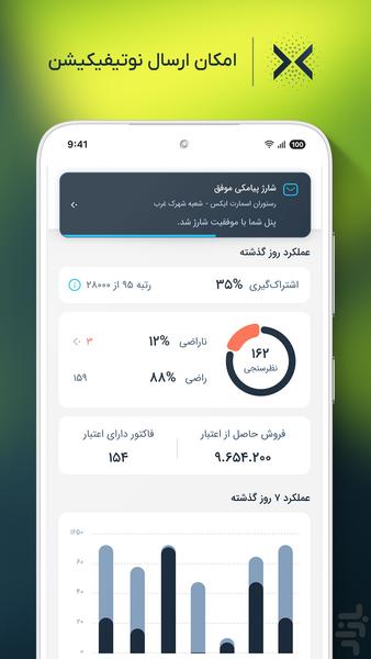اسمارت ایکس - عکس برنامه موبایلی اندروید
