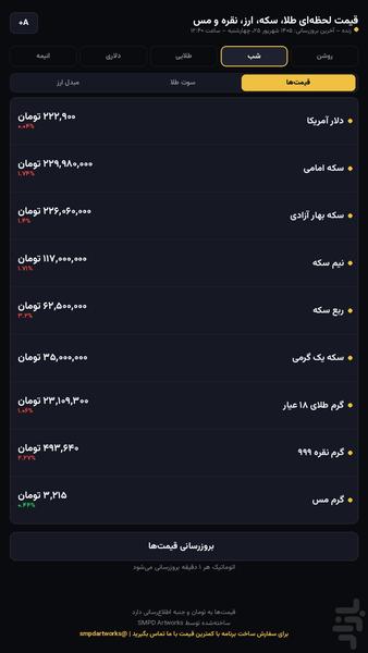 قیمت طلا و ارز آنلاین - عکس برنامه موبایلی اندروید
