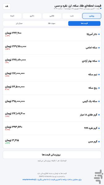 قیمت طلا و ارز آنلاین - عکس برنامه موبایلی اندروید