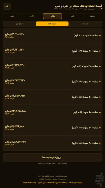قیمت طلا و ارز آنلاین - عکس برنامه موبایلی اندروید