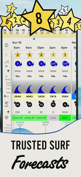Surf-Forecast - عکس برنامه موبایلی اندروید