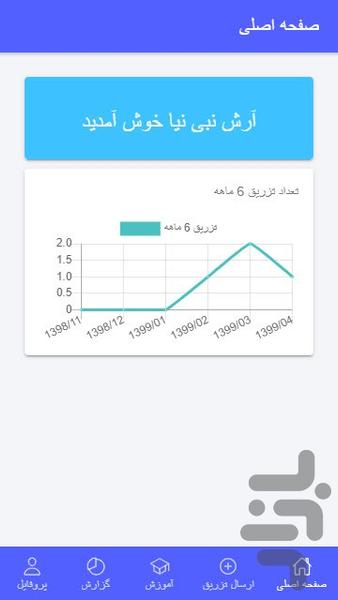 مدیریت تزریقات سبحان انکولوژی - عکس برنامه موبایلی اندروید