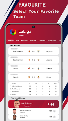 Football Live Score Soccer 24 for Android Download Bazaar