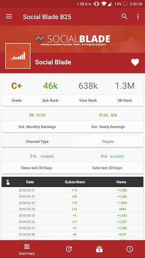 Social Blade Statistics - عکس برنامه موبایلی اندروید