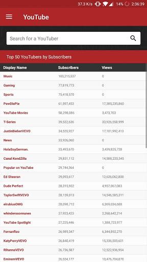 Social Blade Statistics - عکس برنامه موبایلی اندروید