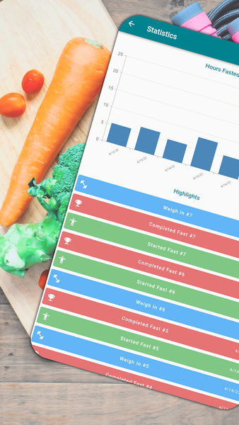 Fasting Time Intermittent Diet - Image screenshot of android app