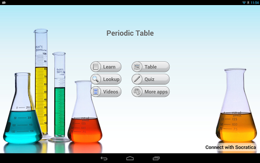 Periodic Table - جدول تناوبی - عکس برنامه موبایلی اندروید