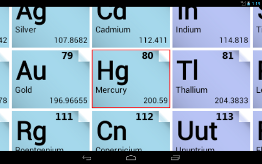 Periodic Table - جدول تناوبی - عکس برنامه موبایلی اندروید