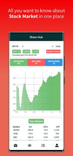 Share Hub - NEPSE Portfolio - عکس برنامه موبایلی اندروید